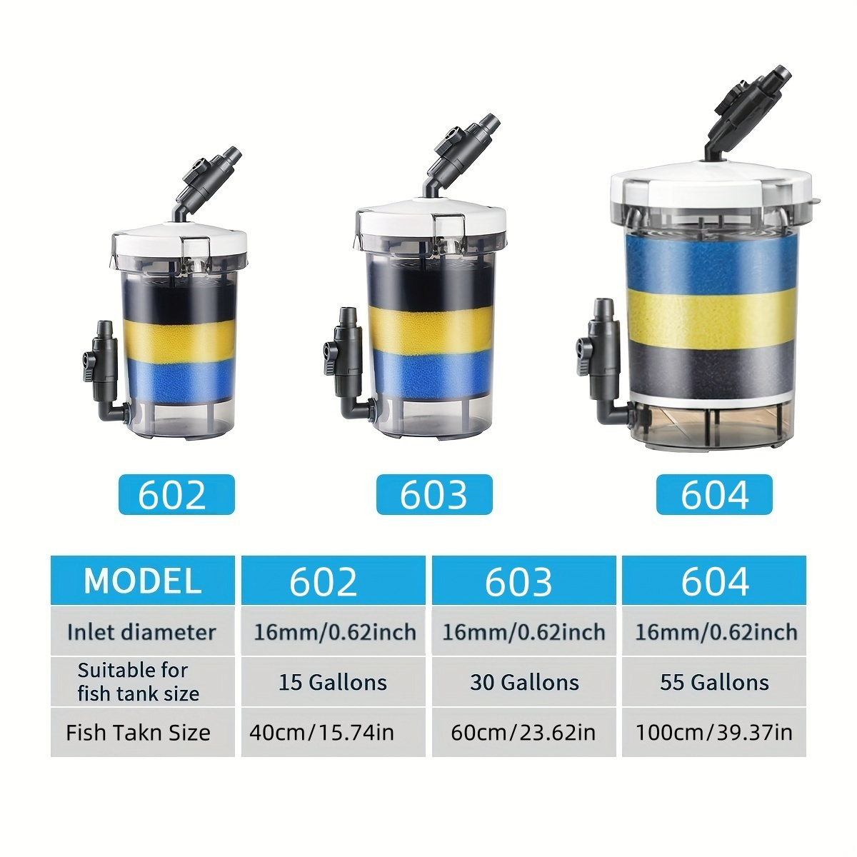 SUNSUN EW-602  EW-603 EW-604 S - đánh giá và giá Marine Aquarium Reactors