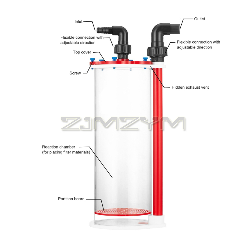 KMR-150/﻿KMR-200 Bacterial Cu - đánh giá và giá Marine Aquarium Reactors